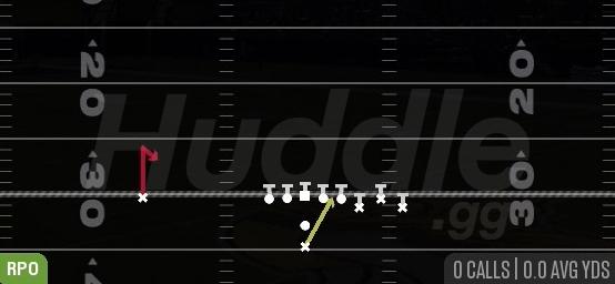 RPO ALERT ZONE HITCH - Pistol Bunch