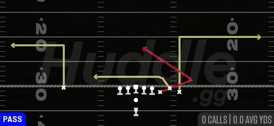 TE ANGLE - Pistol Bunch