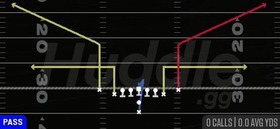 BENCH - Pistol Deuce Close