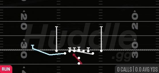 CHEAT COUNTER Y - Pistol Deuce Close