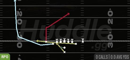 RPO READ CHEAT WHEEL FLAT - Pistol Deuce Close