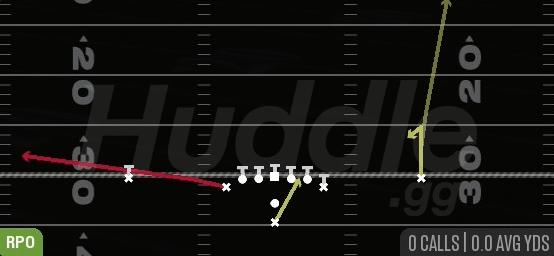 RPO ALERT TE FLAT - Pistol Deuce