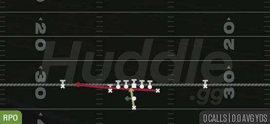 RPO READ TE FLAT - Pistol Deuce