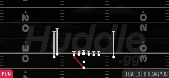 HB ZONE WK - Pistol Double Hip