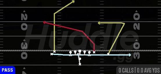 JET PA CROSS - Pistol Double Hip
