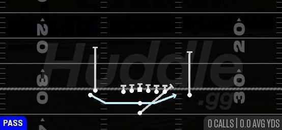 JET TOUCH PASS - Pistol Double Hip