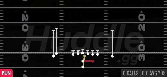 READ OPTION - Pistol Double Hip