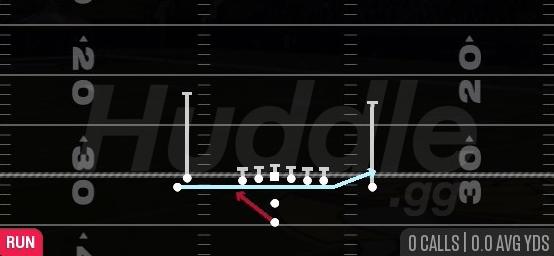 ZONE FAKE JET - Pistol Double Hip