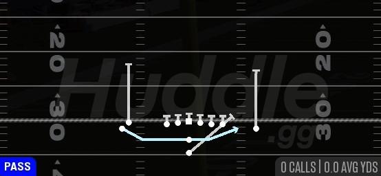 JET TOUCH PASS - Pistol Doubles Hip