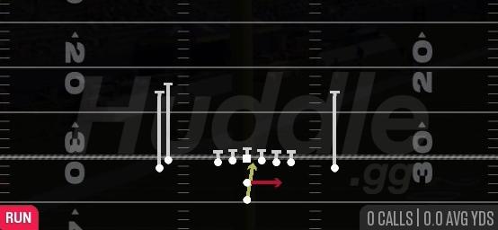 READ OPTION - Pistol Doubles Hip