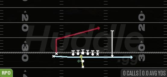 RPO ALERT JET SLANT - Pistol Doubles Hip