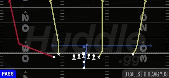 FOUR VERTICALS - Pistol Doubles Y Off Stack