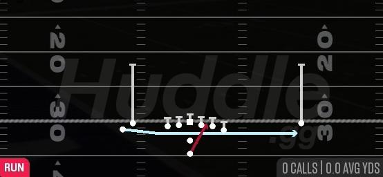 MTN JET HB ZONE - Pistol Doubles Y Off Stack