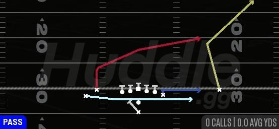 MTN JET QB BOOT - Pistol Doubles Y Off Stack