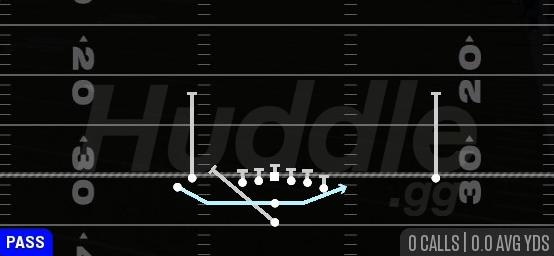 MTN JET TOUCH PASS - Pistol Doubles Y Off Stack