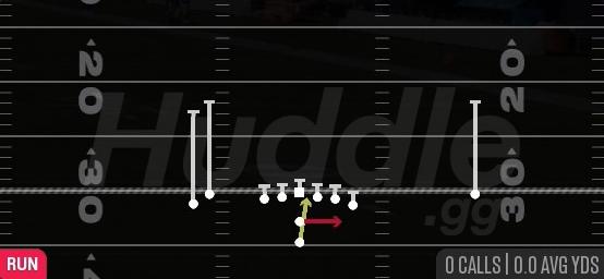 READ OPTION - Pistol Doubles Y Off Stack