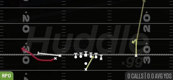 RPO ZONE ALERT BUBBLE - Pistol Doubles Y Off Stack