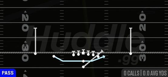 JET TOUCH PASS - Pistol Doubles Y Off