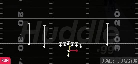 READ OPTION - Pistol Doubles Y Off