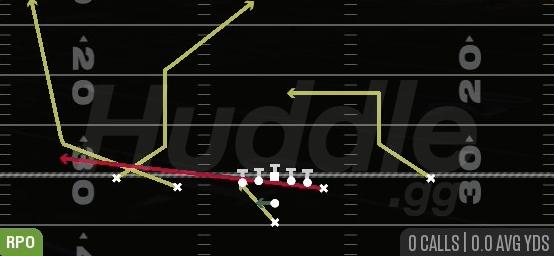 RPO READ FLAT WHEEL - Pistol Doubles Y Off