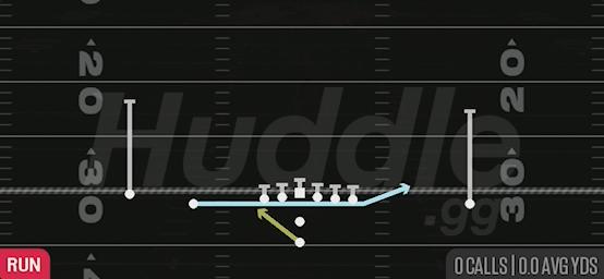 JET INSIDE ZONE - Pistol Doubles