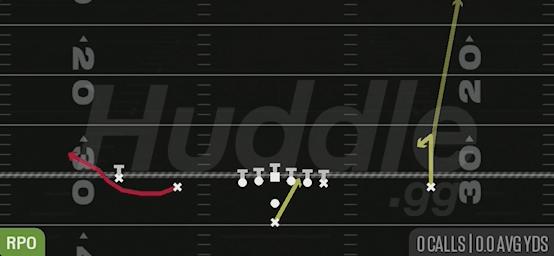RPO ALERT BUBBLE - Pistol Doubles