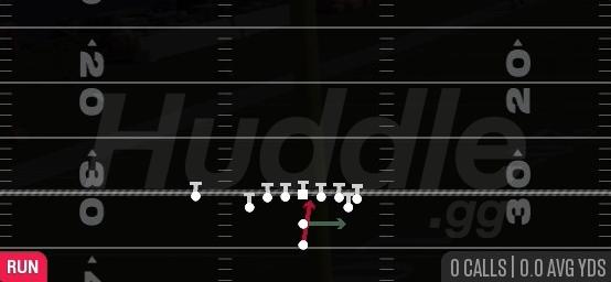 READ OPTION - Pistol East Tight