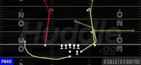 DEEP CHOICE Y-OPTION - Pistol Full House Over Close