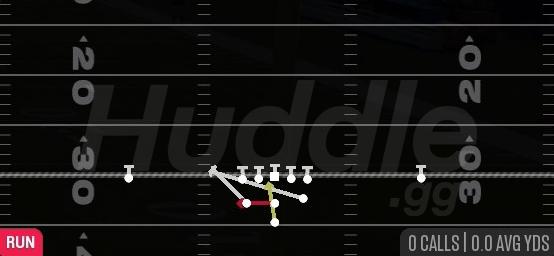 LEAD READ OPTION - Pistol Full House