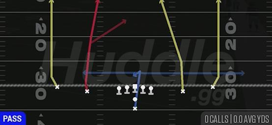ALL GO - Pistol Spread
