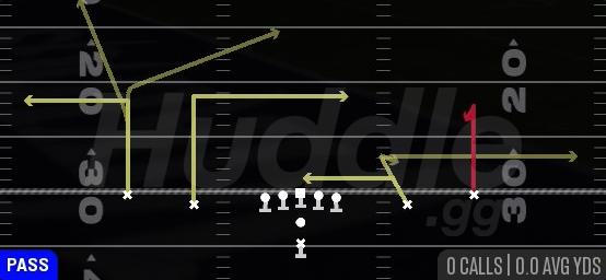 CURL FLAT - Pistol Spread