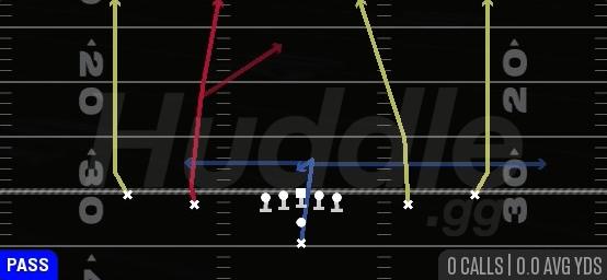 FOUR VERTICALS - Pistol Spread