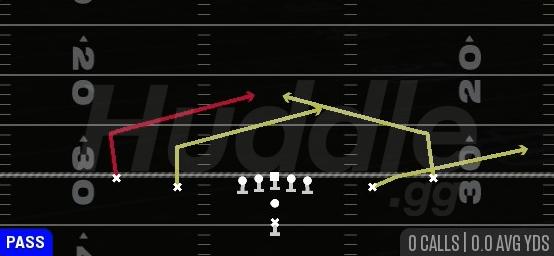 QUICK SLANTS - Pistol Spread