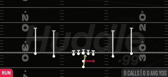 READ OPTION - Pistol Spread