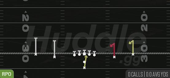 RPO ALERT DIVE HITCHES - Pistol Spread