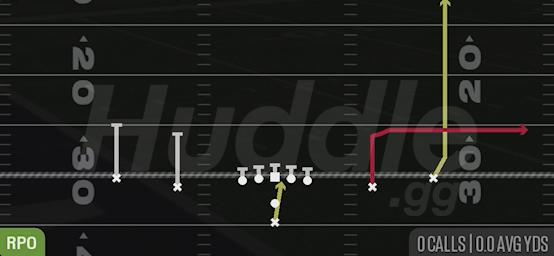RPO ALERT DIVE OUT - Pistol Spread