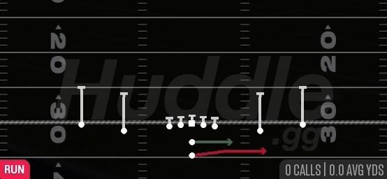 SPEED OPTION - Pistol Spread