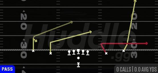 SPEED OUT - Pistol Spread