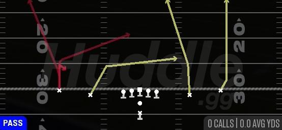 X OPTION - Pistol Spread