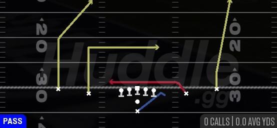 Y SHALLOW CROSS - Pistol Spread