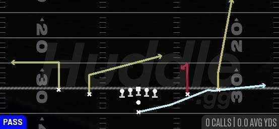 Y STICK - Pistol Spread
