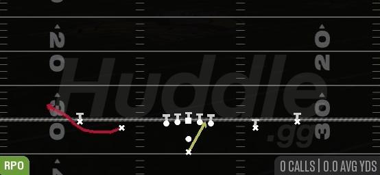 ZONE ALERT BUBBLE - Pistol Spread