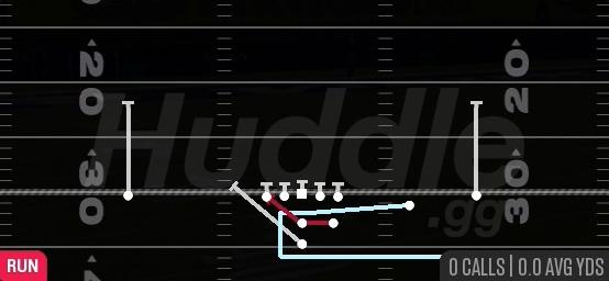 BOOMERANG HB OFF TACKLE - Pistol Strong Slot Open