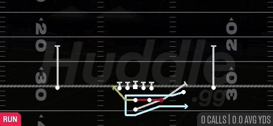 BOOMERANG SLOT TRIPLE OPTION - Pistol Strong Slot Open