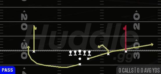 FLAT COMBO - Pistol Strong Slot Open