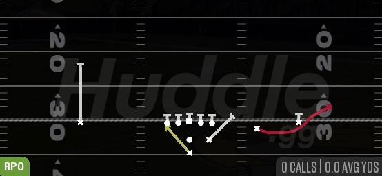 RPO ALERT BUBBLE - Pistol Strong Slot Open