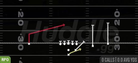 RPO ALERT X LOOKIE - Pistol Strong Slot Open