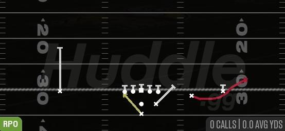 ZONE ALERT BUBBLE - Pistol Strong Slot Open