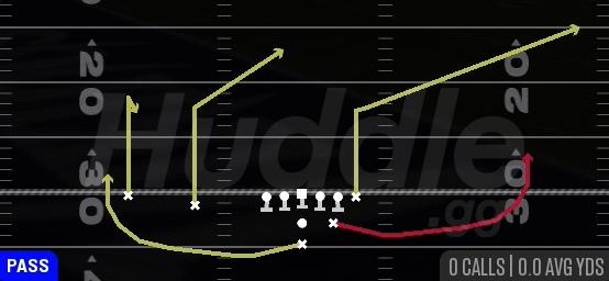 DOUBLE FLARES - Pistol Strong Slot
