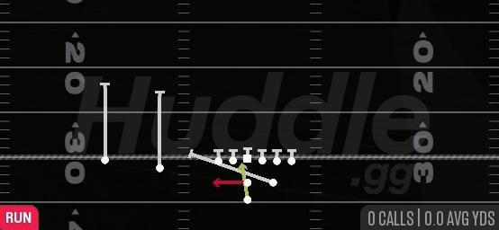 F LEAD READ OPTION - Pistol Strong Slot